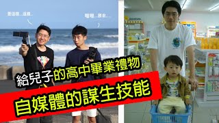 網路行銷懶人包2.0教學直播初級版