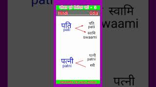 odia bhasa kaise sikhe. ओड़िया भासा सीखो । family and relatives hindi to odia.