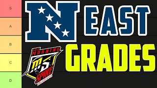NFC East 2022 Draft Grades