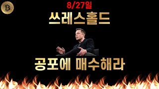 쓰레스홀드 공포에 매수해라