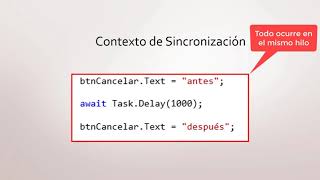 24 - Explicación Sencilla y Entendible del Contexto de Sincronización en C#