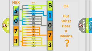 DTC Nissan B1073 Short Explanation