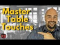 Restaurant Manager Table Visits Complete Guide