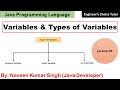 Variables and its type in Java | Java Programming Language | Java