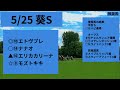 2024葵Ｓ推奨馬詳細 競馬 推奨馬の結果 平安Ｓ○⑥連帯　オークス★⑫優勝◎⑦2着○⑭3着　非推奨馬 平安Ｓ③5着オークス⑬6着