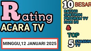 MINGGU 12 JANUARI 2025 RATING SINETRON DAN ACARA TV HARI INI