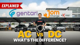 AC & DC Charging: Which one to charge your EV? - AutoBuzz