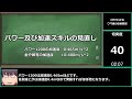 【ゆっくりウマ娘】3分でわかる2周年アニバで改善したら嬉しいと思うことを垂れ流す動画【biimシステム】