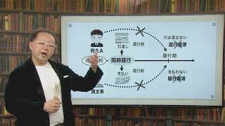 【宅建】🌸サクっと３分トレ！　権利関係　同時履行の抗弁権　宅建本試験問題（過去問）　平成27年度　問８　肢ウ