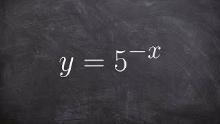 How to graph an exponential equation with multiple transformations