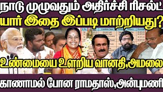 நாடு முழுவதும் அதிர்ச்சியை கொடுத்த ரிசல்ட் |யார் இதை இப்படி மாற்றியது |உண்மையை உளறிய அண்ணாமலை வானதி