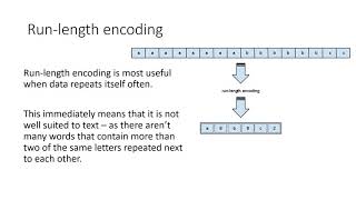 6 Representing Data - Run-length Encoding (RLE) GCSE Computer Science AQA