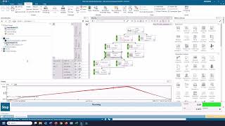 Simcenter Testlab Neo Process Variables