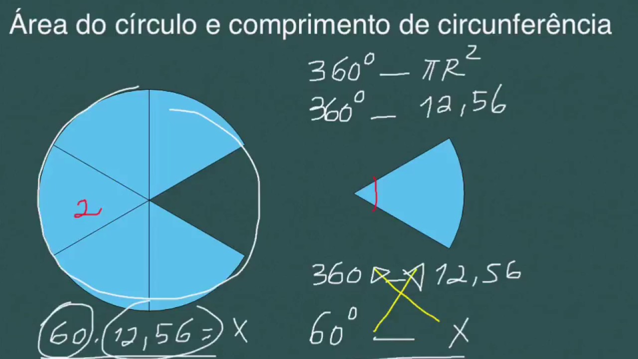 Àrea Do Círculo E Comprimento Da Circunferência - Setor Circular - YouTube