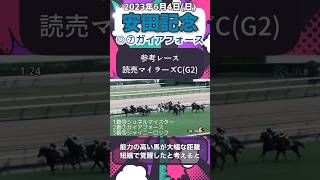 【競馬予想】安田記念2023 ◎ガイアフォース