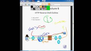 Lets Code HTTP Reverse Shell Outline