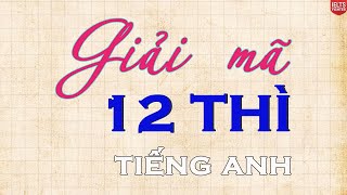 60 phút học hết 12 thì tiếng Anh với công thức, ví dụ chi tiết| IELTS FIGHTER