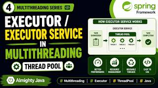 4 - Executor/Executor Service in Multithreading | Thread Pool | Almighty Java