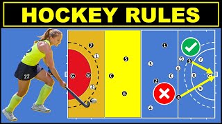 Hockey Rules🏑 Rules of Hockey 🏑 Field Hockey