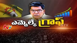 కళ్యాణదుర్గం ఎమ్మెల్యే హనుమంతరాయ చౌదరి || స్పెషల్ గ్రౌండ్ రిపోర్ట్ || ఎమ్మెల్యే గ్రాఫ్ || NTV