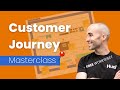 Customer Journey Mapping (+ FREE Template & Examples)