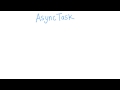 Which Thread for AsyncTask - Developing Android Apps