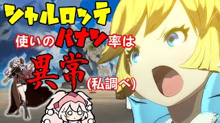 【格ゲーゆっくり実況】初心者ナルメアのシャルロッテ対策回 【グラブルVS / GBVS】