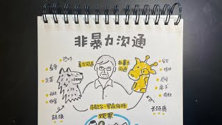 非暴力沟通---刀子嘴就是刀子心，从此告别无能狂怒！