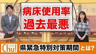 【新型コロナ】福島県緊急特別対策期間とは？緊急事態宣言と何が違う？