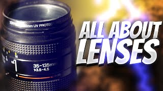 ALL ABOUT LENSES (Focal Length, Aperture, Depth of Field Explained!)