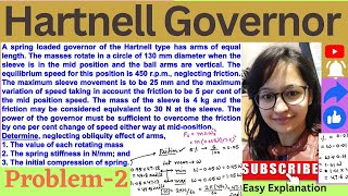 Hartnell Governor Problem -2 | Lengthy Numerical with Easy Explanation @pragyaniketan92