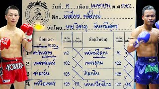 วิจารณ์ศึกมวยไทยพลังใหม่ วันพุธที่ 17 เมษายน 2567 #ทีเด็ดมวยวันนี้ #วิเคราะห์มวย  By พงษ์จิ