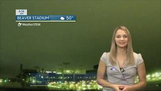 Salix's Tuesday Evening Forecast 11/6/18