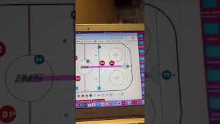 Reign 2025 Powerplay Breakout Option