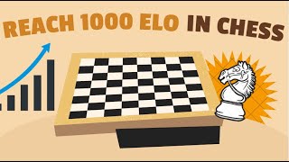 Chess Game to 1000 Rating