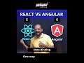 React vs Angular | Amjad Sir | PickupBiz Learning