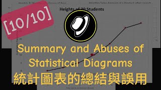 統計圖表的總結與誤用 | Summary and Abuses of Statistical Diagrams