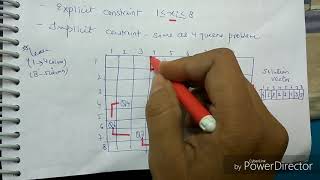 8 queens problem using backtracking- lecture51/ ADA