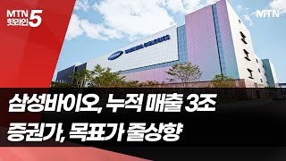 삼성바이오, 연매출 4조 돌파 '눈앞'…증권가 목표가 줄상향 / 머니투데이방송 (뉴스)