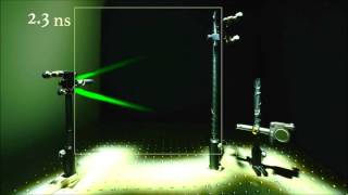 The LIGHT SPEED camera