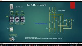 Star & Delta Starter လက္ေတြ႕တပ္ဆင္နည္း