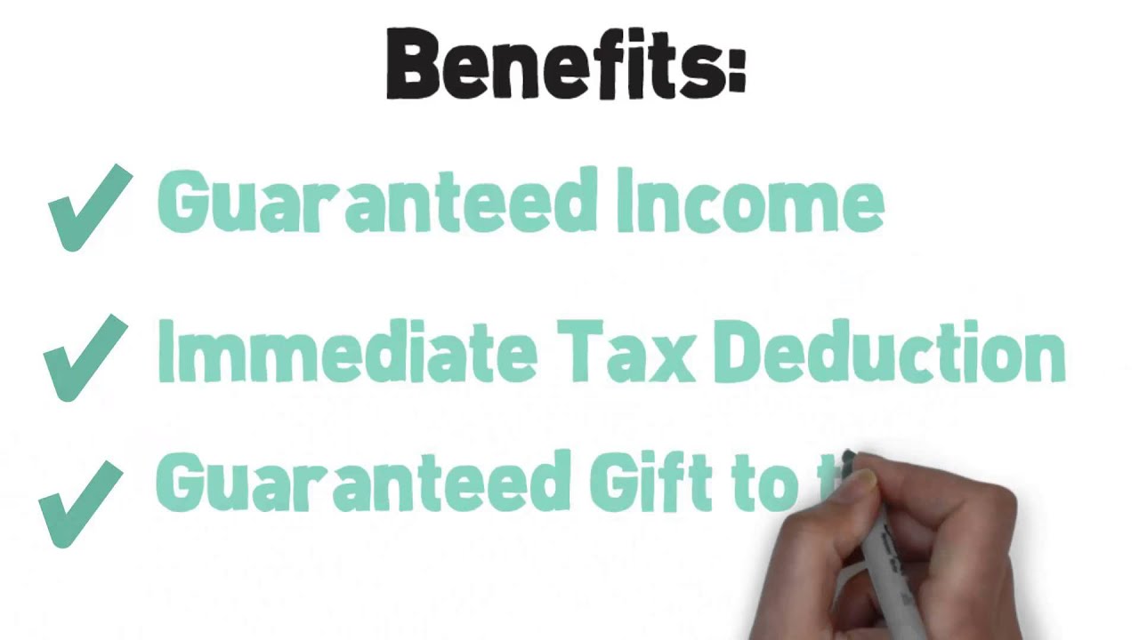 Charitable Remainder Trusts | Charitable Gifting - YouTube