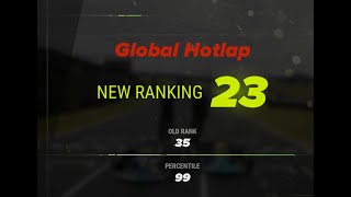 kartkraft amp (amsp) ka100, global ranking 23