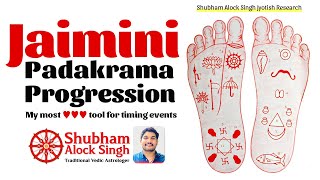 Jaimini Padakrama Progression | My most loved method of Timing Events | #jaimini #Jaimini_Astro