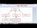 Spring-05-BeanFactory & ApplicationContext