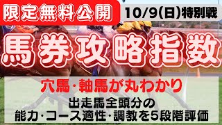 【限定無料公開】【穴馬・軸馬丸わかり】10/9(日)特別戦（WIN5対象）の独自攻略指数を大公開！！