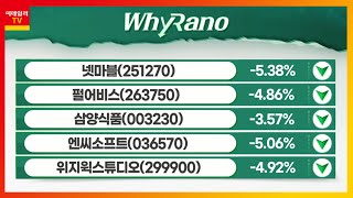 넷마블(251270), 펄어비스(263750), 삼양식품(003230)_WhyRaNo (20220812)