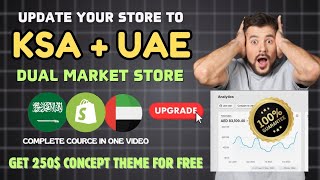 How to Start Dropshipping in Saudi Arabia \u0026 UAE | Latest Methods for Dual Market Store With COD