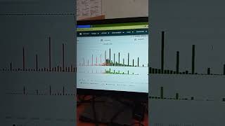 Open Interest Data for Pro Trading Strategy