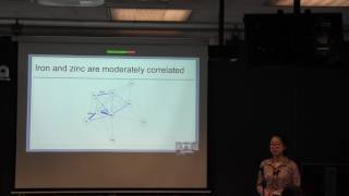 Di Wu: Genome-wide association study and genomic prediction models for mineral levels in maize grain